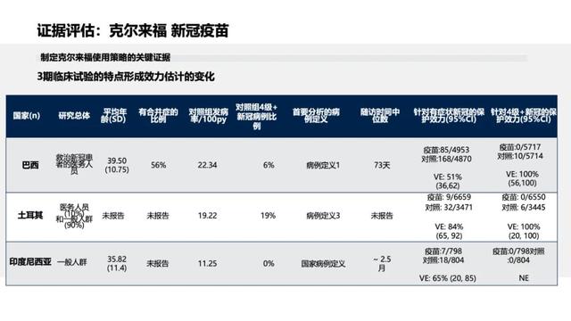 新澳门彩最新开奖记录查询表下载,专家评估说明_游戏版43.909