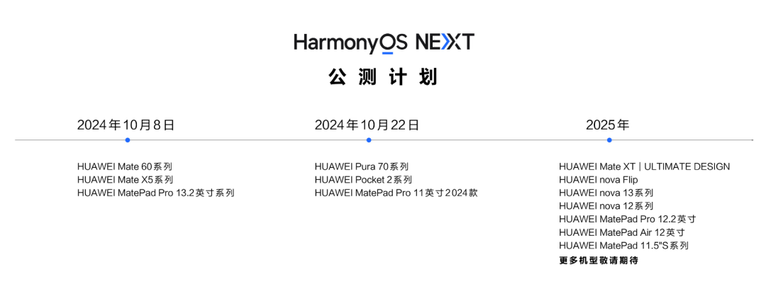 广东八二站资料,数据解答解释落实_Harmony款29.182