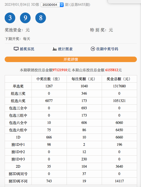 一码一码中奖免费公开资料,市场趋势方案实施_手游版1.118