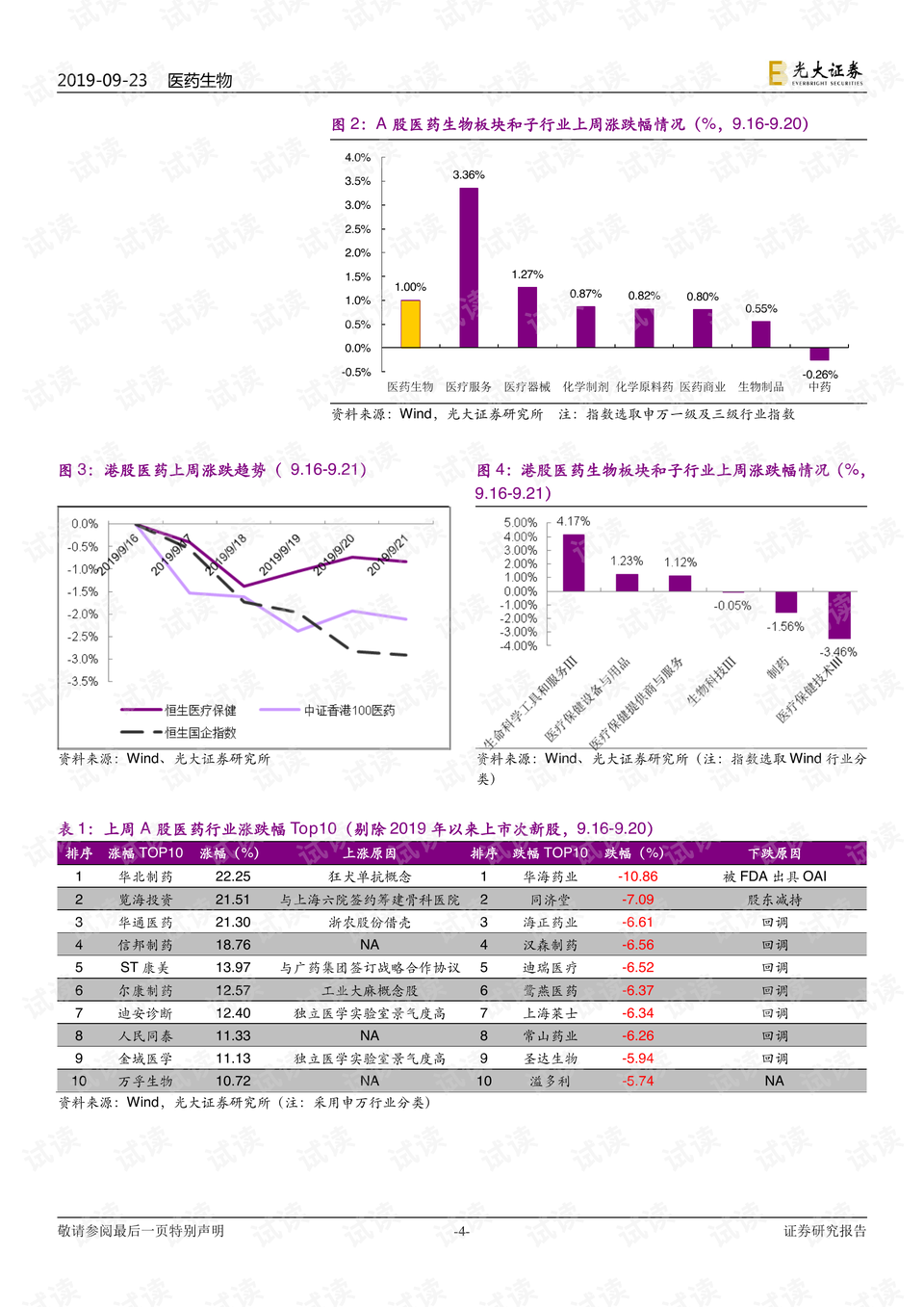 494949最快开奖结果 香港 新闻,市场趋势方案实施_模拟版9.232