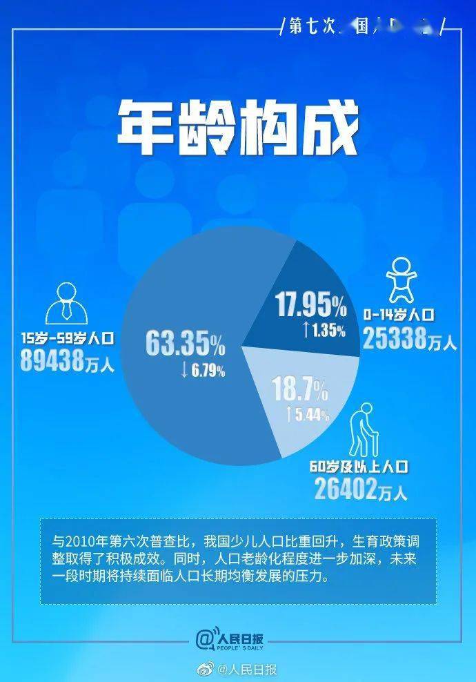 新澳2024资料大全免费,深入数据策略设计_5DM22.762