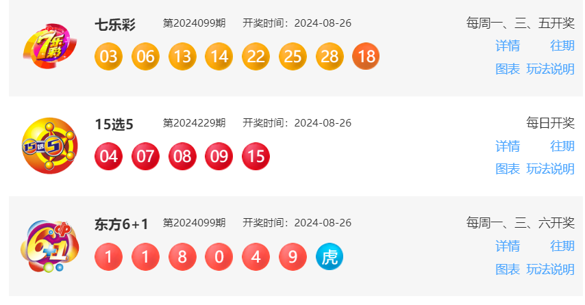 2024年澳门开奖结果记录,具体操作步骤指导_3DM2.627