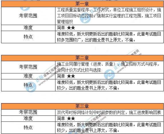 2024新澳精准资料免费提供,精准实施分析_Harmony款81.522