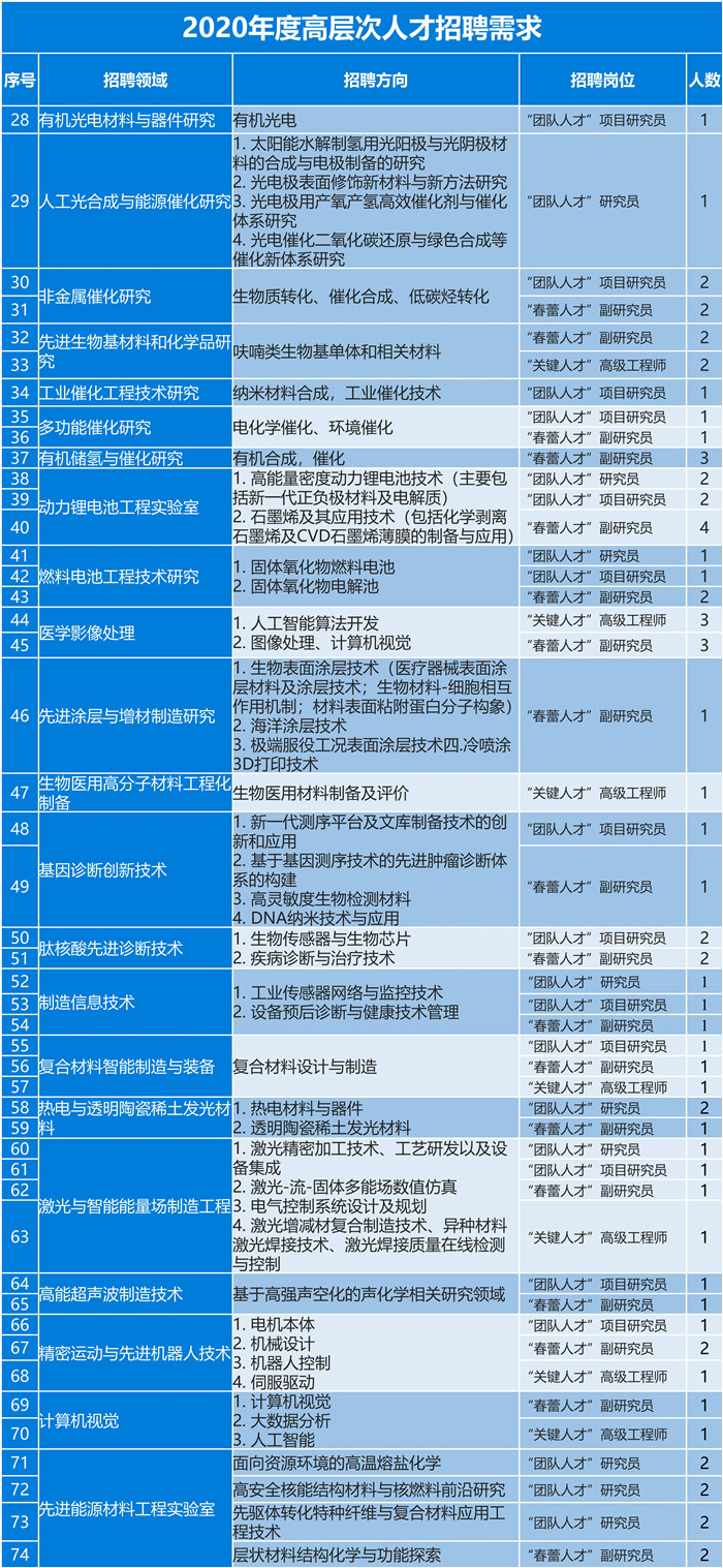 新奥新澳门原料免费资料,科学研究解析说明_XE版40.855