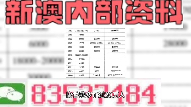 2024年新澳门特免费资料大全,广泛的解释落实方法分析_旗舰款77.832