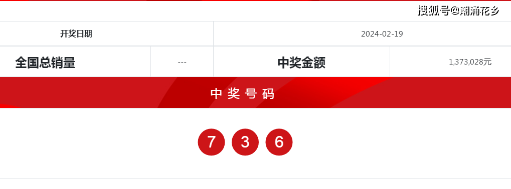 7777788888新奥门开奖结果,新兴技术推进策略_UHD款46.225