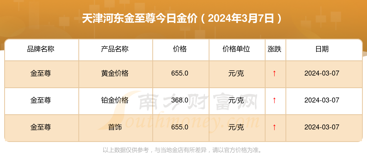 澳门六开奖结果今天开奖记录查询,深层数据执行策略_XT50.391