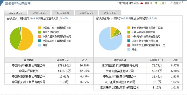 新澳开奖结果+开奖记录,科学分析解释定义_Windows65.483