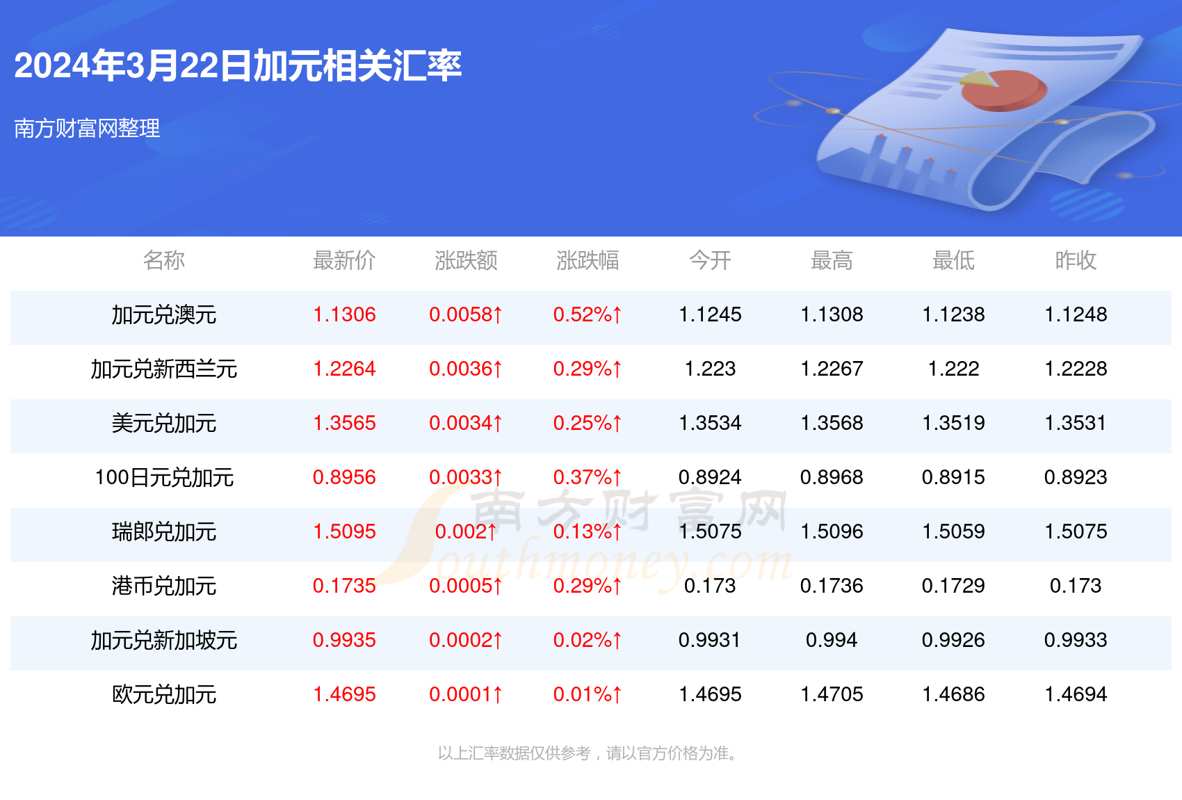 新澳今天最新资料2024年开奖,安全性策略解析_D版65.828