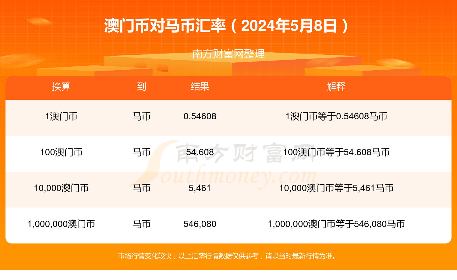 2024澳门特马今晚开奖4月8号,深入数据应用计划_入门版90.659