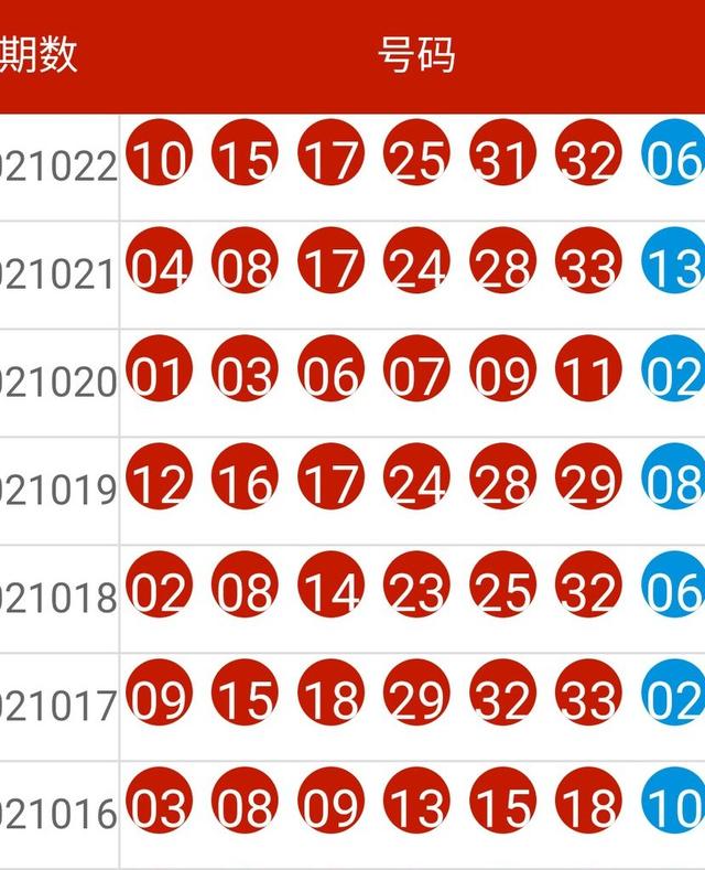 新澳开奖记录今天结果查询表,绝对经典解释落实_专属款72.776