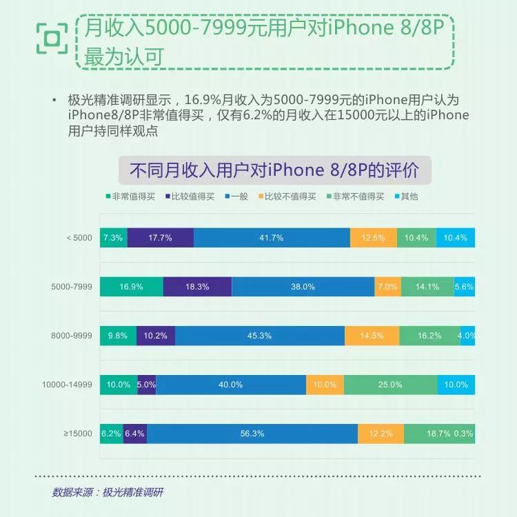 澳门精准资料水果奶奶,互动策略评估_Mixed42.590