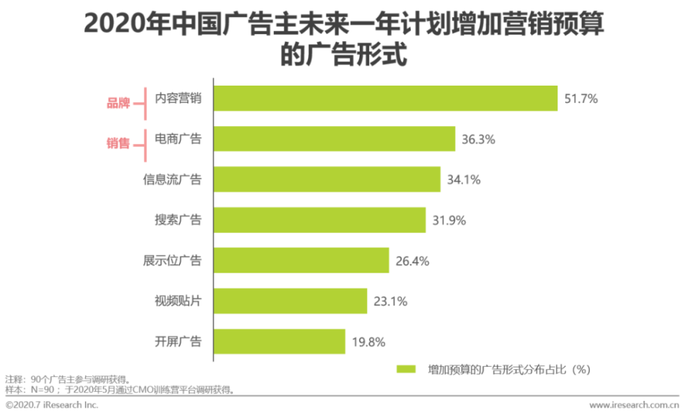 2024年最新正版资料,市场趋势方案实施_游戏版256.183