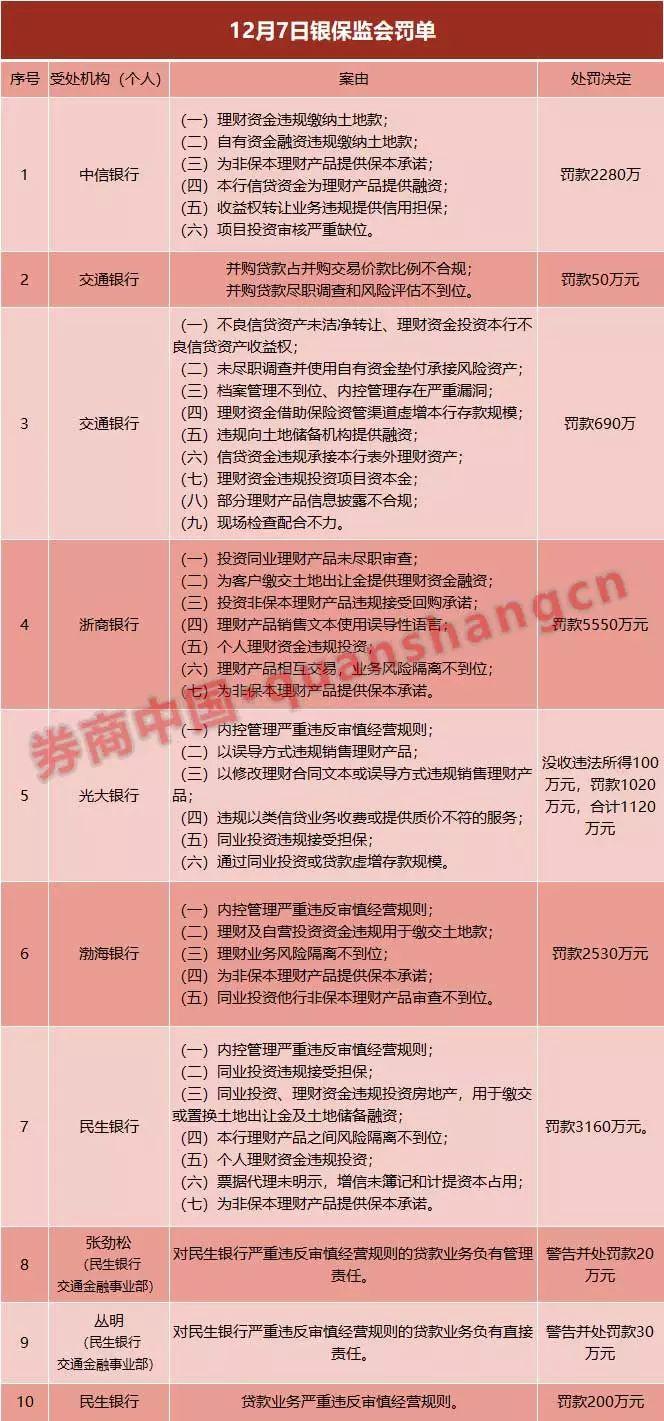 新澳门100%中奖资料,可靠分析解析说明_豪华版62.740