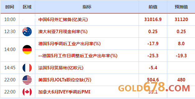 新澳2024年开奖记录,实地考察数据应用_定制版52.386