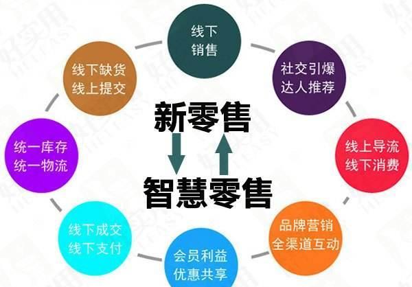 今天晚上的澳门特马,社会责任方案执行_uShop55.600