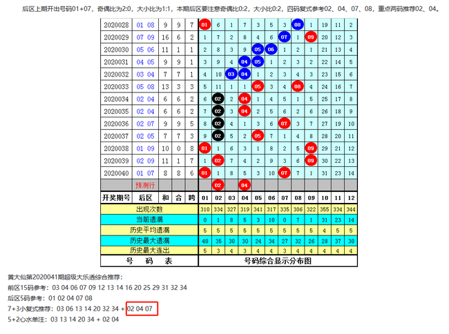 新澳门黄大仙三期必出,连贯性执行方法评估_豪华版41.328