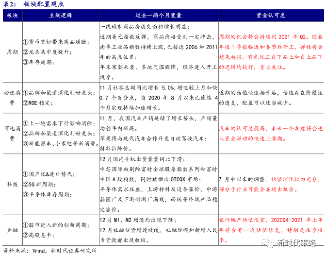 7777888888管家婆一肖,战略性方案优化_纪念版65.498