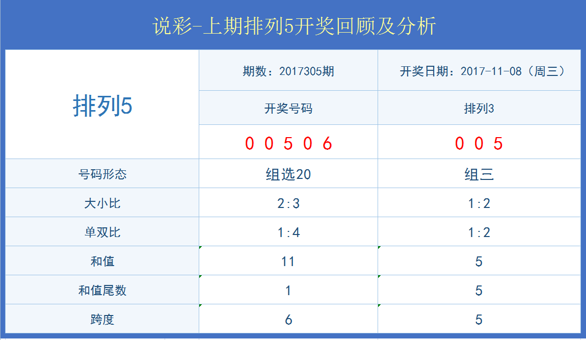 新澳开奖结果+开奖记录,实地调研解释定义_娱乐版20.911