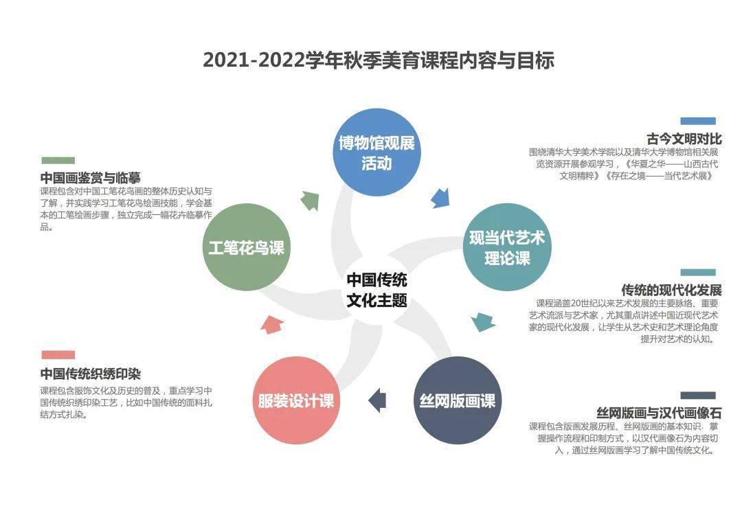 新澳2024年精准资料,全面设计执行方案_yShop58.79