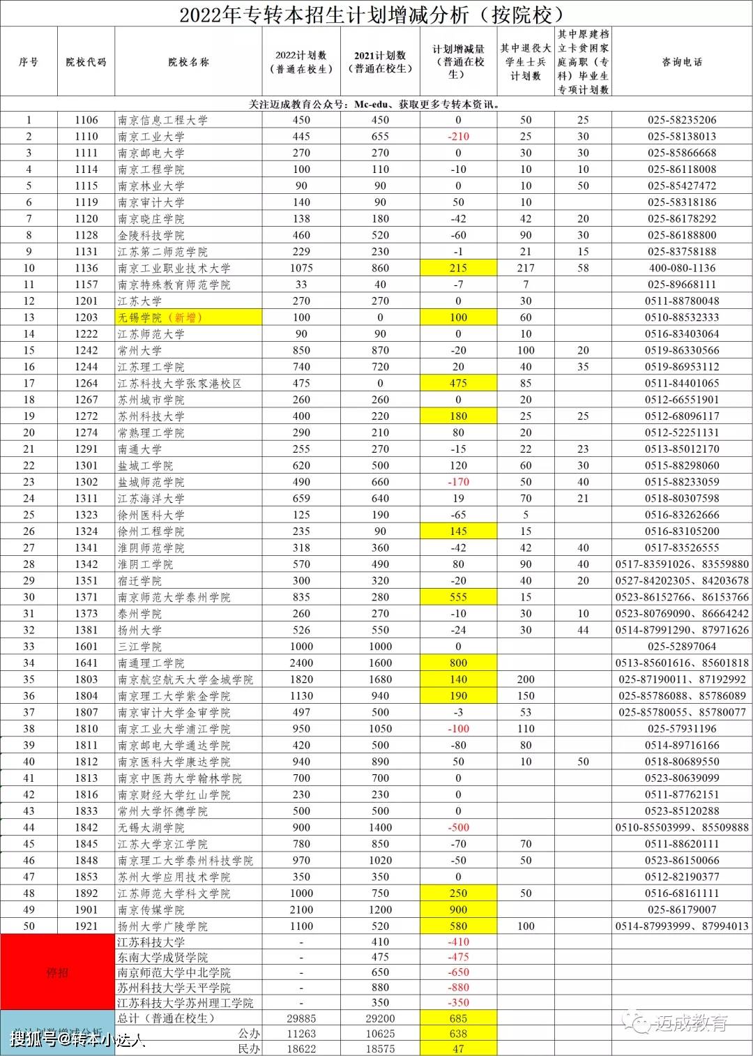 2024新奥历史开奖结果查询澳门六,数据驱动计划解析_8DM93.995