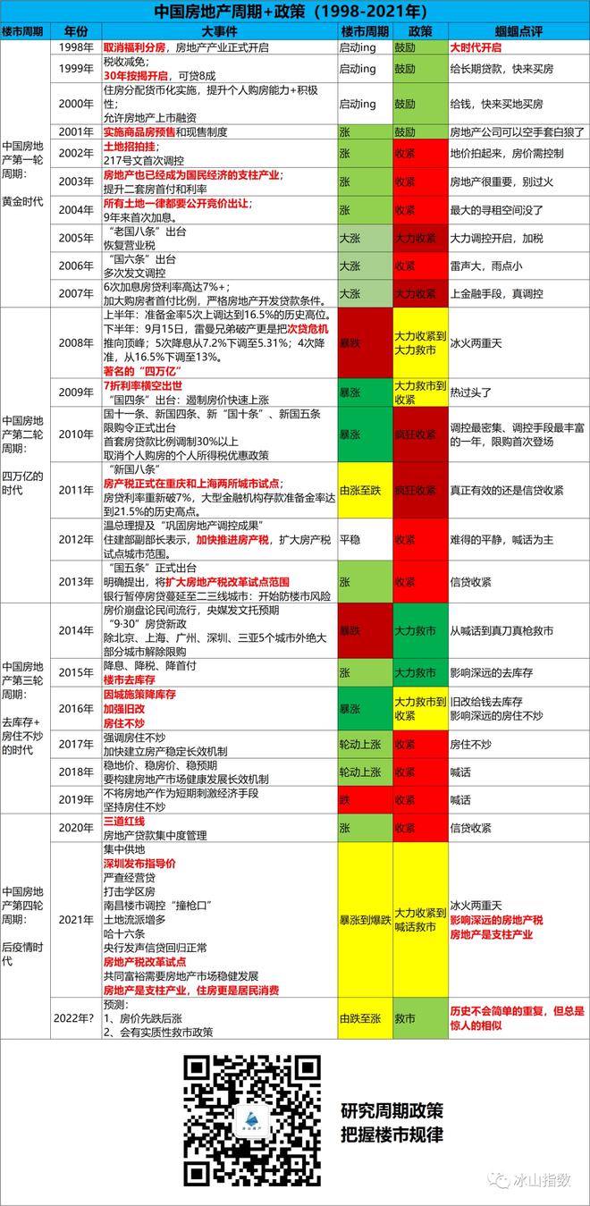 澳门一肖中100%期期准47神枪,实地评估策略_S32.239