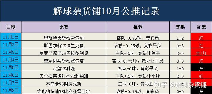 2024澳门特马今晚开奖53期,现状解答解释定义_QHD版71.758