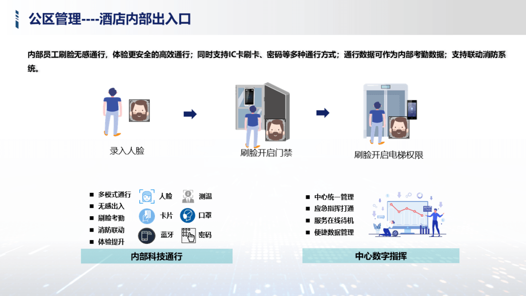 新奥门资料大全,安全性方案设计_Essential64.976