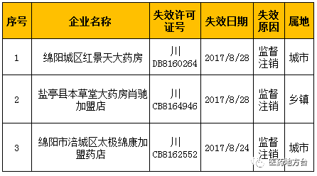 2024澳家婆一肖一特,实践性策略实施_4DM85.447