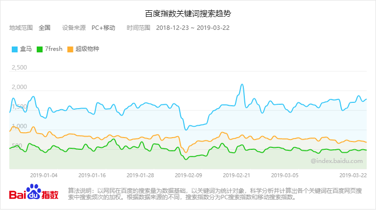 2024澳门特马今晚开奖07期,全面分析应用数据_策略版87.893