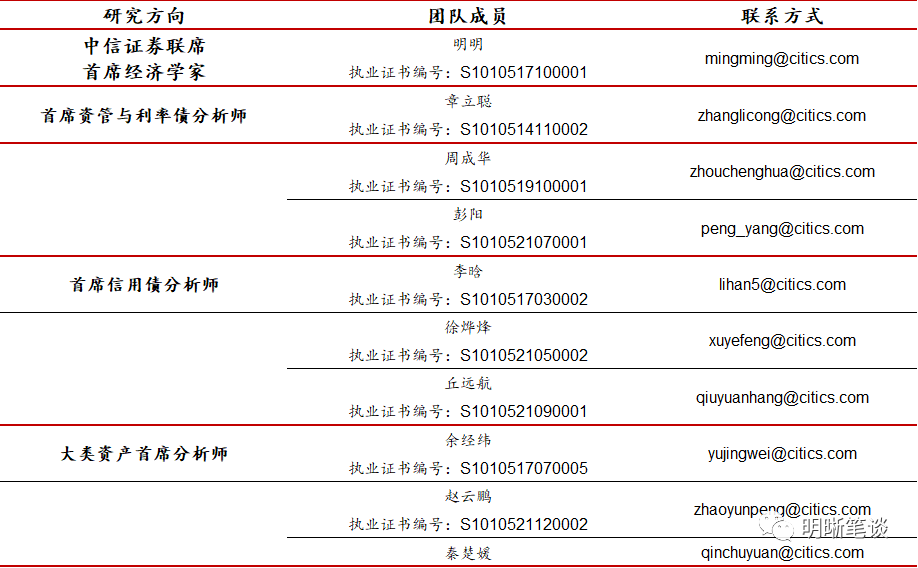 7777788888一肖一吗,决策资料解释落实_标准版90.65.32