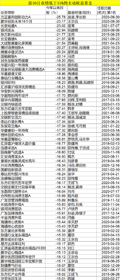 白小姐四肖四码100%准,具体操作指导_Holo64.917