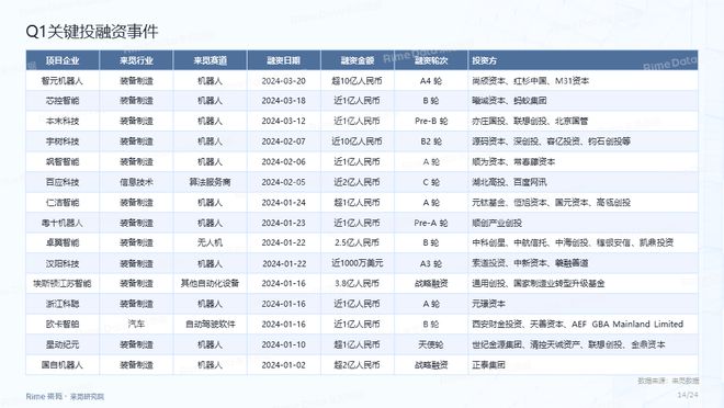 2024全年免费资料公开,准确资料解释落实_豪华版180.300