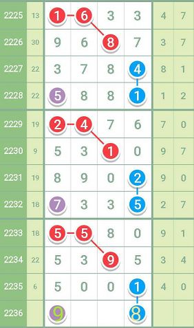 最准一肖一码一一子中特37b,可靠操作策略方案_限量版44.753