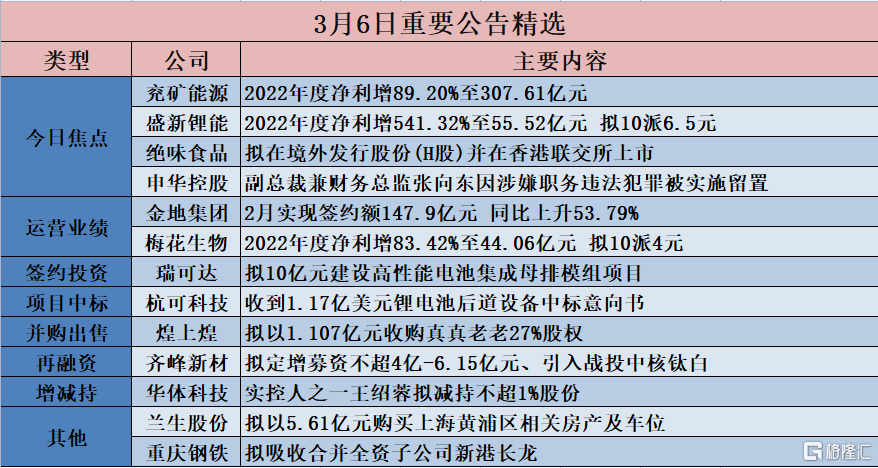 2024年11月3日 第58页