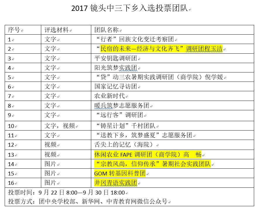 2024年澳门的资料热,国产化作答解释落实_娱乐版305.210