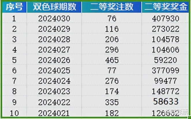 2024新奥开码结果,实地调研解释定义_储蓄版84.324