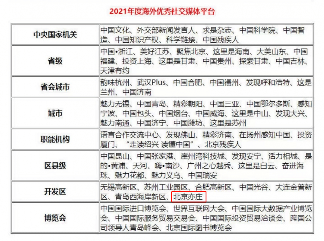 白小姐四肖四码100%准,结构化评估推进_CT75.310