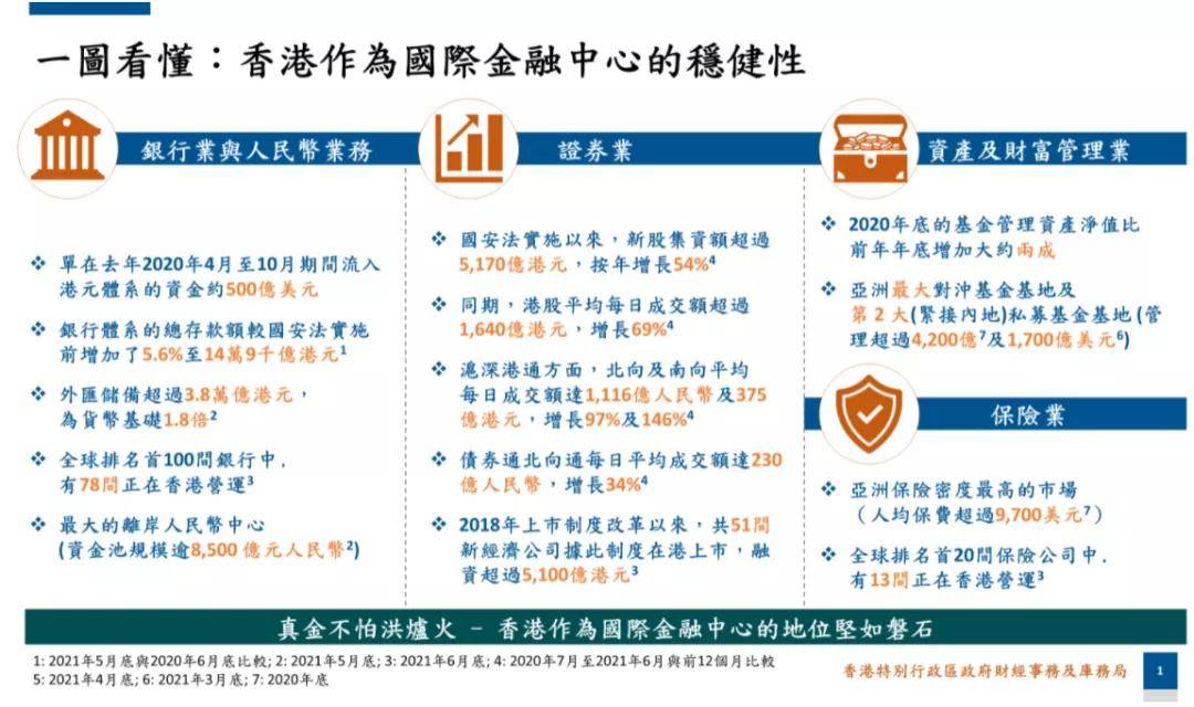 香港资料最准的,正确解答落实_3DM2.627