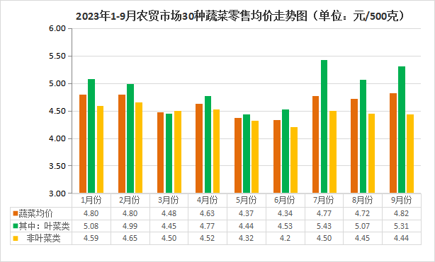 管家婆内部精选资料大全+19,决策资料解释落实_DP45.226