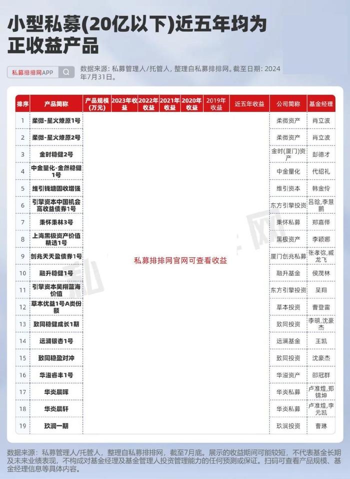 2024年11月3日 第38页