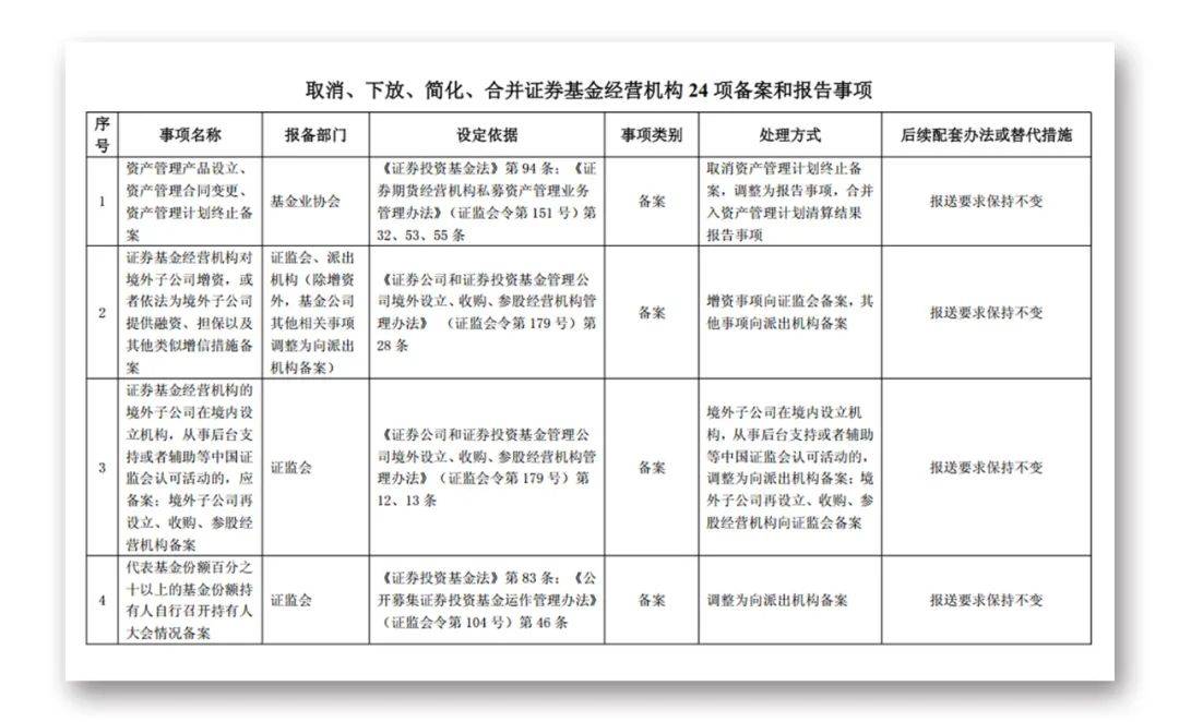 黄大仙三精准资料大全,稳定计划评估_精简版48.97