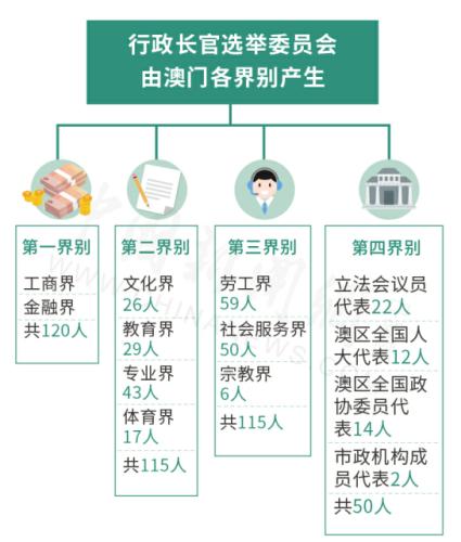 澳门资料区免费大公开,决策资料解释落实_HD38.32.12