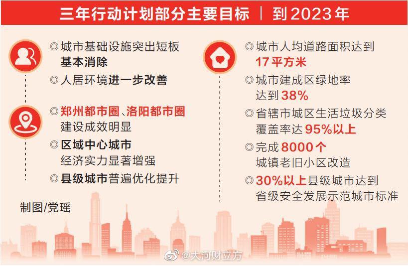 马报2024澳门,全面理解执行计划_专业版150.205