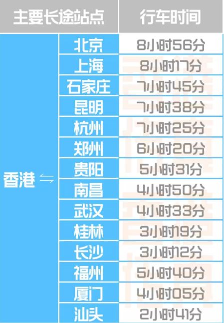 香港澳门二四六天天彩,定制化执行方案分析_模拟版9.232