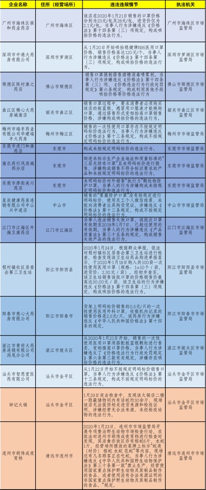 澳门内部资料最准一码,国产化作答解释落实_Android256.183