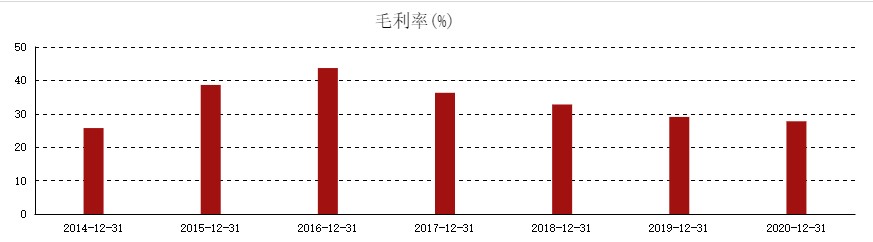 澳门单双期期准,经典解释落实_3DM36.30.79