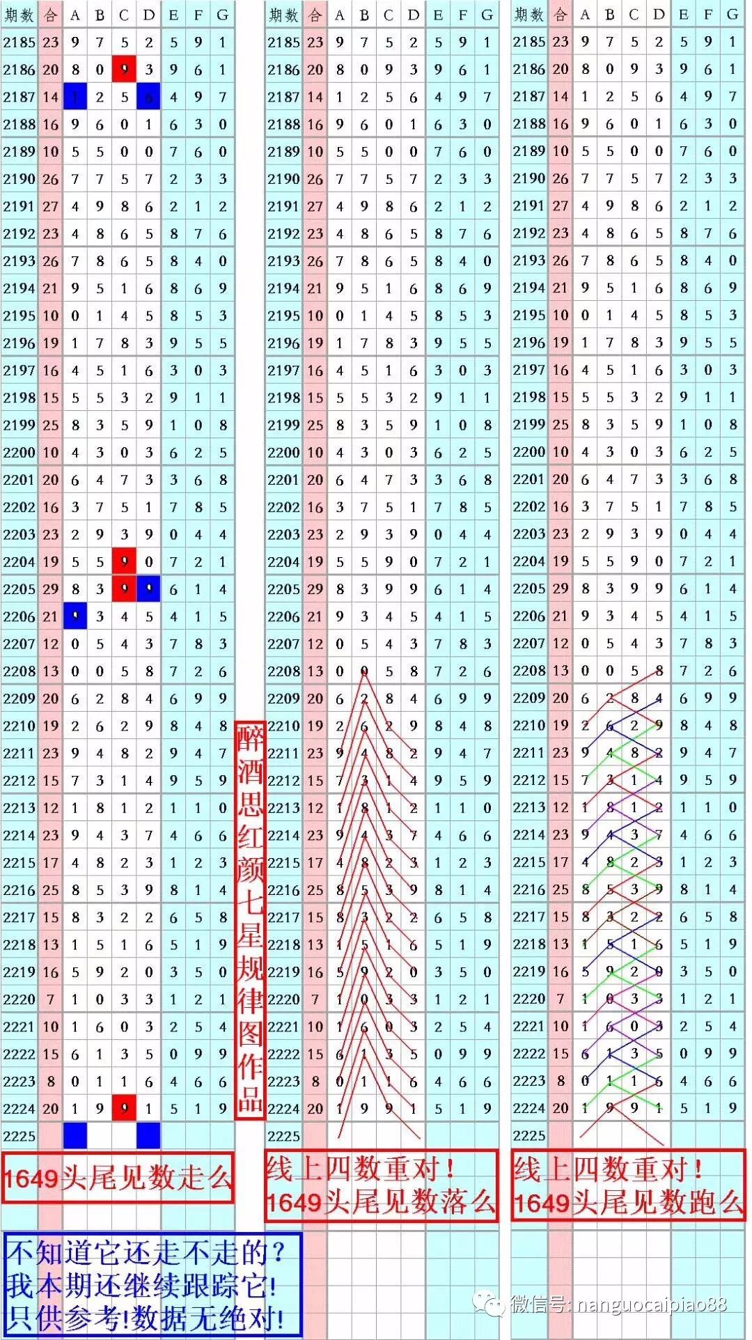 新澳门彩天天开奖资料一,定性说明评估_ios48.543