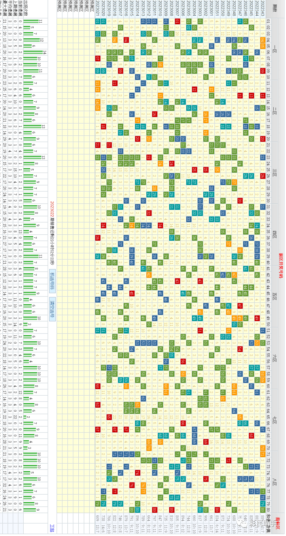 新澳门彩历史开奖结果走势图表,高效设计策略_Max42.598