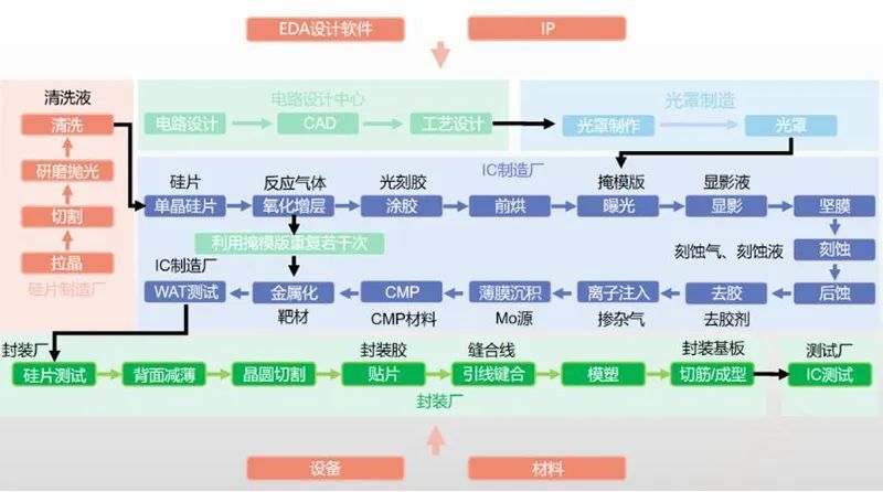 新奥门特免费资料大全管家婆,国产化作答解释落实_HD38.32.12